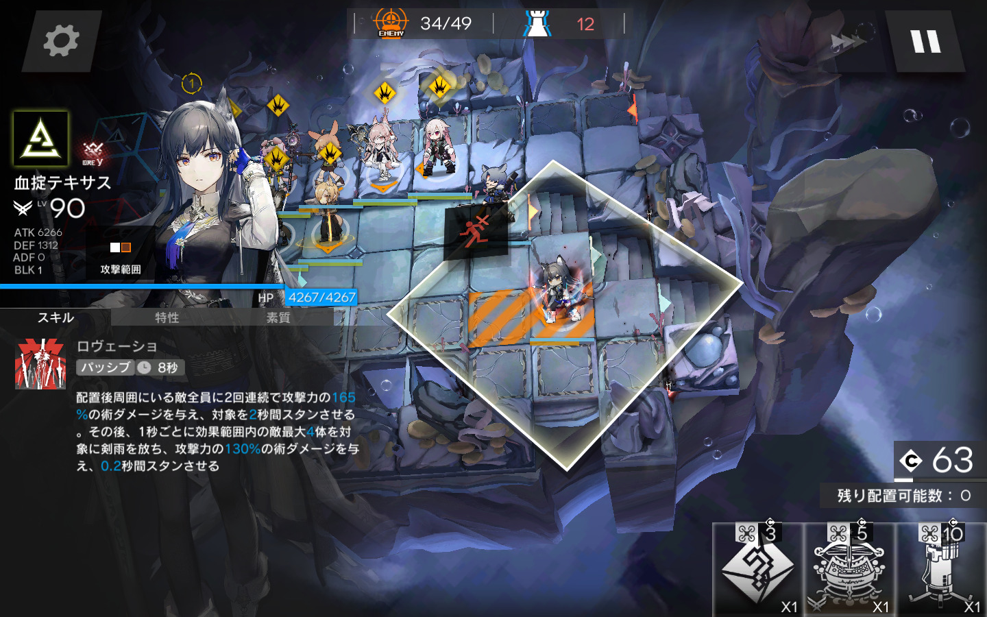 統合戦略中級者のススメ